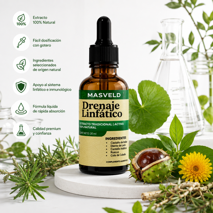 ✨ DRENA LYMPH DETOX™ | Gotas para Drenaje Linfático y Apoyo Inmunológico 💚