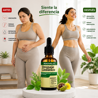 ✨ DRENA LYMPH DETOX™ | Gotas para Drenaje Linfático y Apoyo Inmunológico 💚